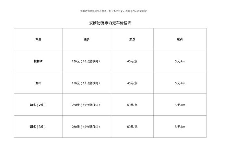 南京货运行业的最新动态